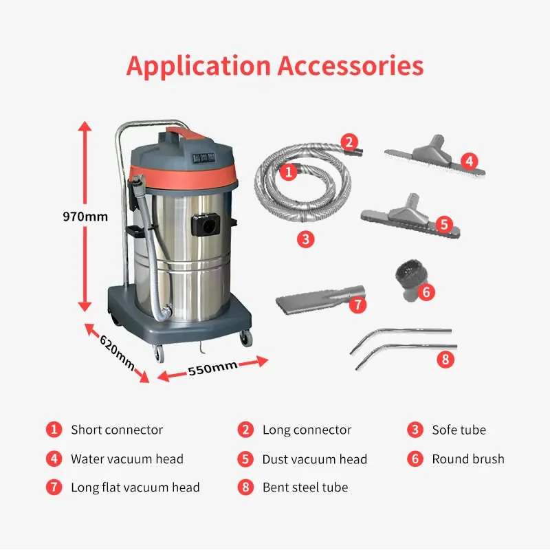 เครื่องดูดฝุ่นแบบเปียกและแห้ง  - Wet Dry Vacuum 60L บทวิจารณ์และราคา