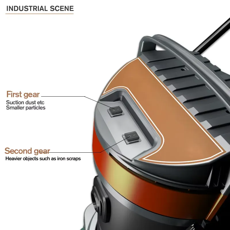 เครื่องดูดฝุ่นอุตสาหกรรมแบบเปี - Industrial Vacuum Cleaner 3000W บทวิจารณ์และราคา