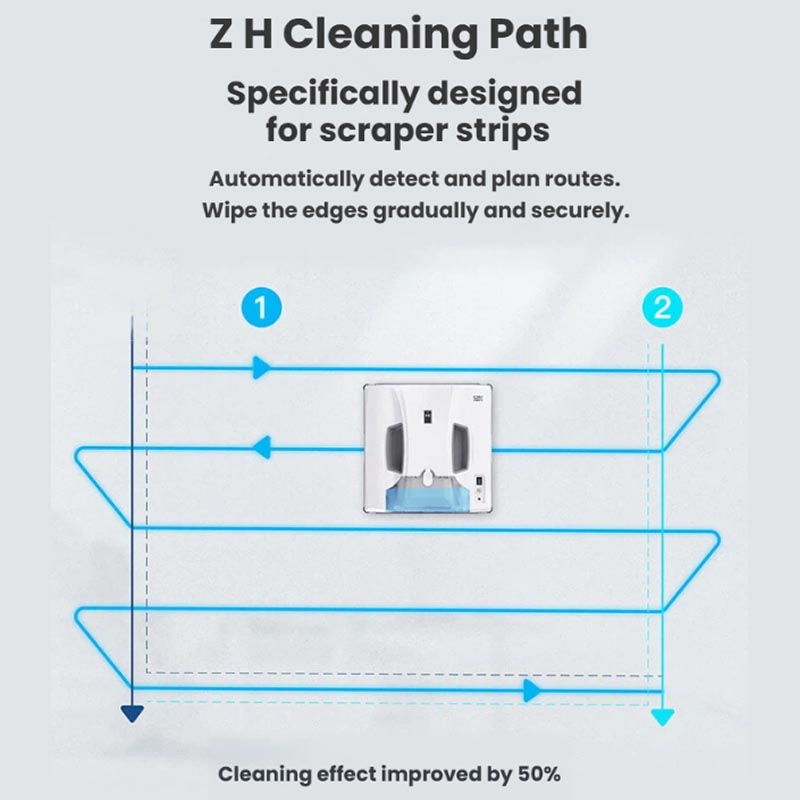 หุ่นยนต์ทำความสะอาดหน้าต่างอเน - Window Cleaning Robot Automatic บทวิจารณ์และราคา