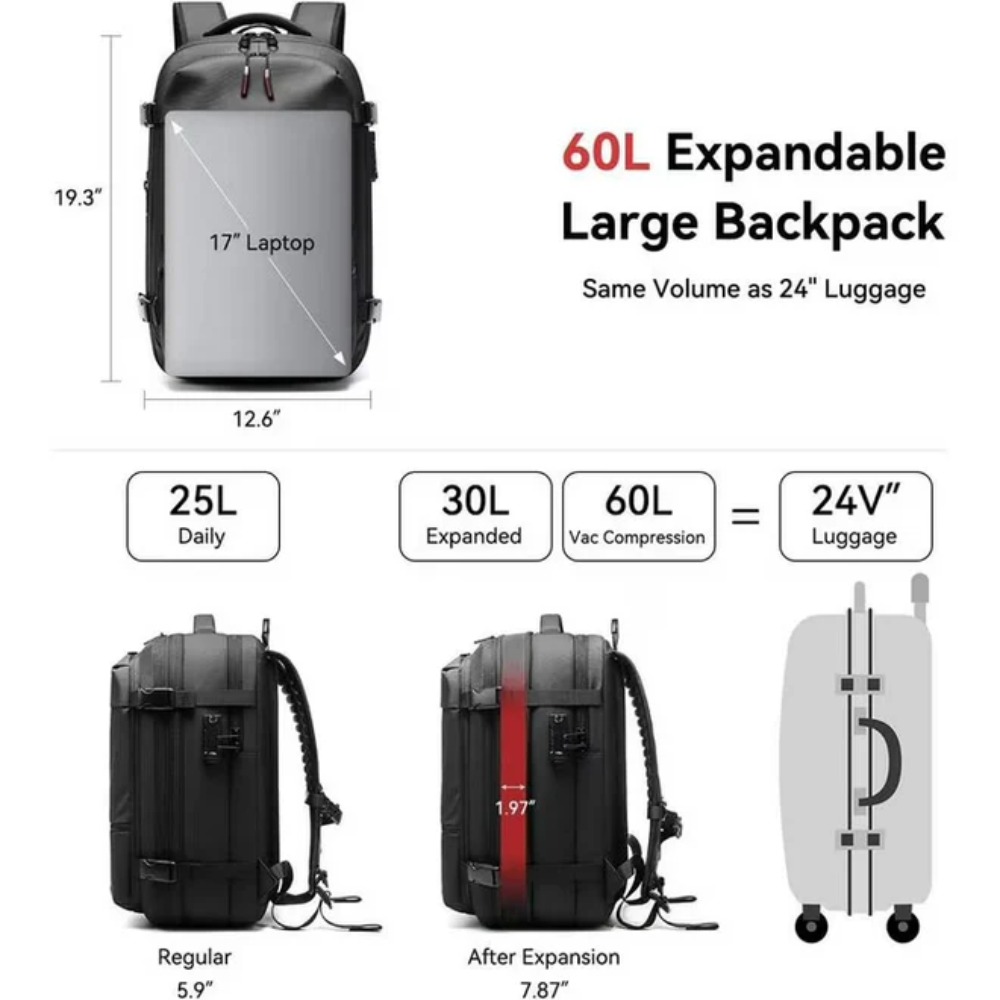 กระเป๋าเป้สุญญากาศแบบขยายได้ K - Wet Dry Vacuum 60L บทวิจารณ์และราคา
