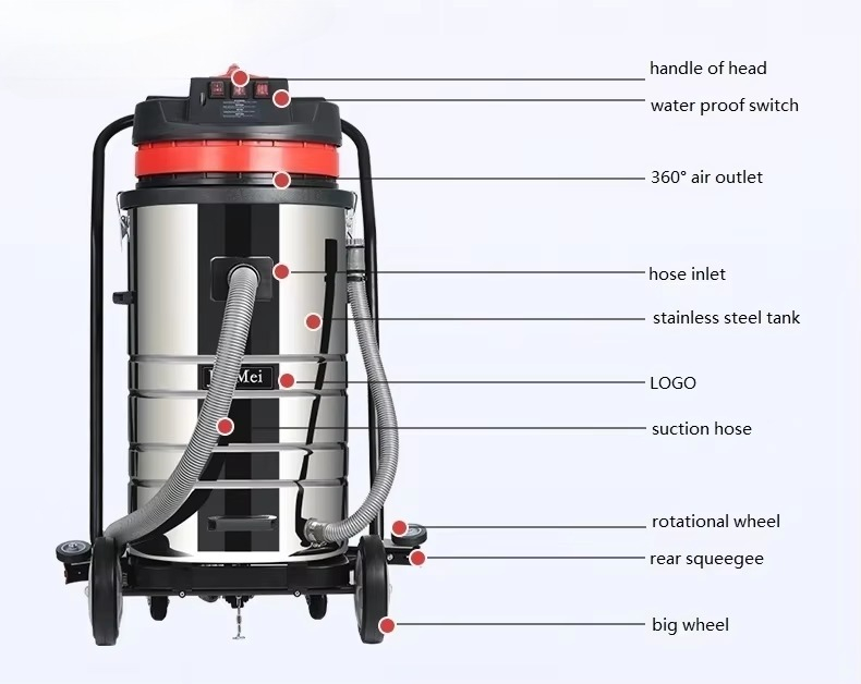 เครื่องดูดฝุ่นอุตสาหกรรมแบบเปี - Industrial Vacuum Cleaner 3000W บทวิจารณ์และราคา