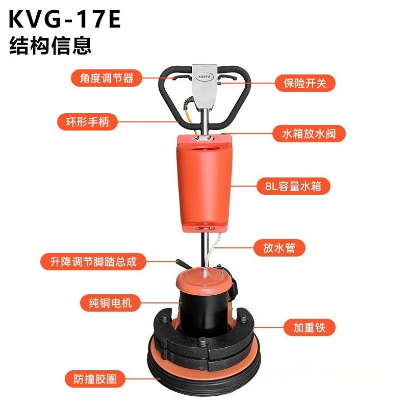 เครื่องขัดพื้นแบบเดินตามขนาด 1 - Floor Polishing Machine 17 Inch บทวิจารณ์และราคา